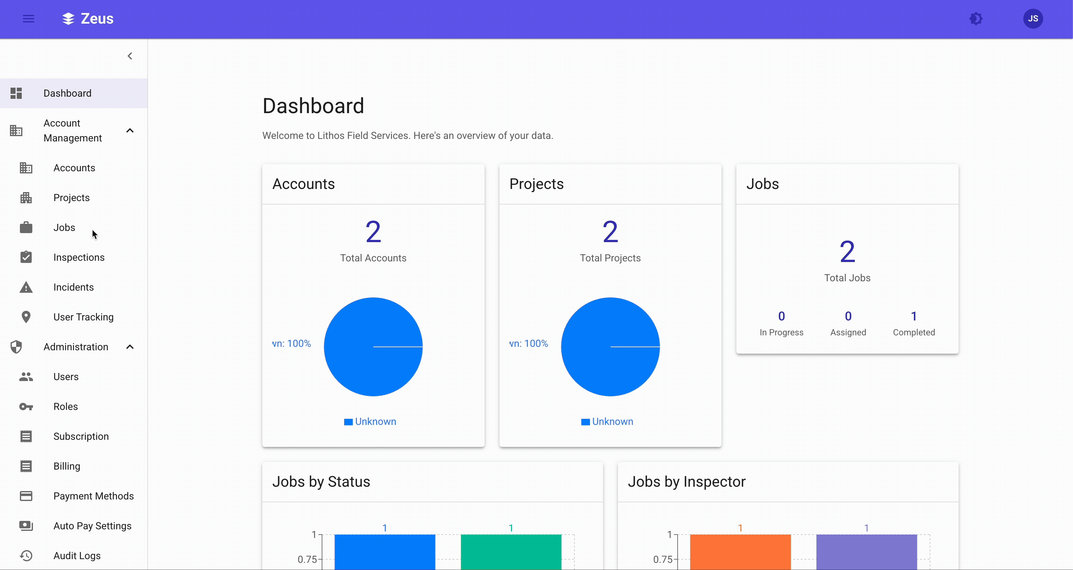 Zooz Subscriptions Overview